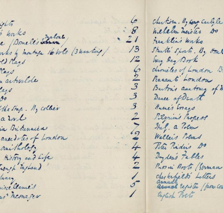 Charles Dickens' inventory of his own library